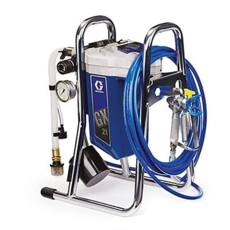 Agregat malarski GX21 230V UE 17G183 GRACO