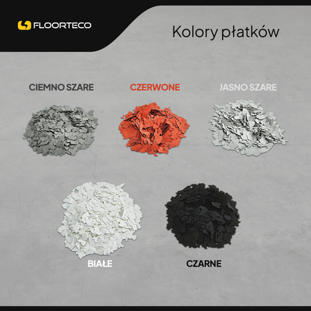 Zestaw duży Easy FLOOR 38m2 FLOORTECO